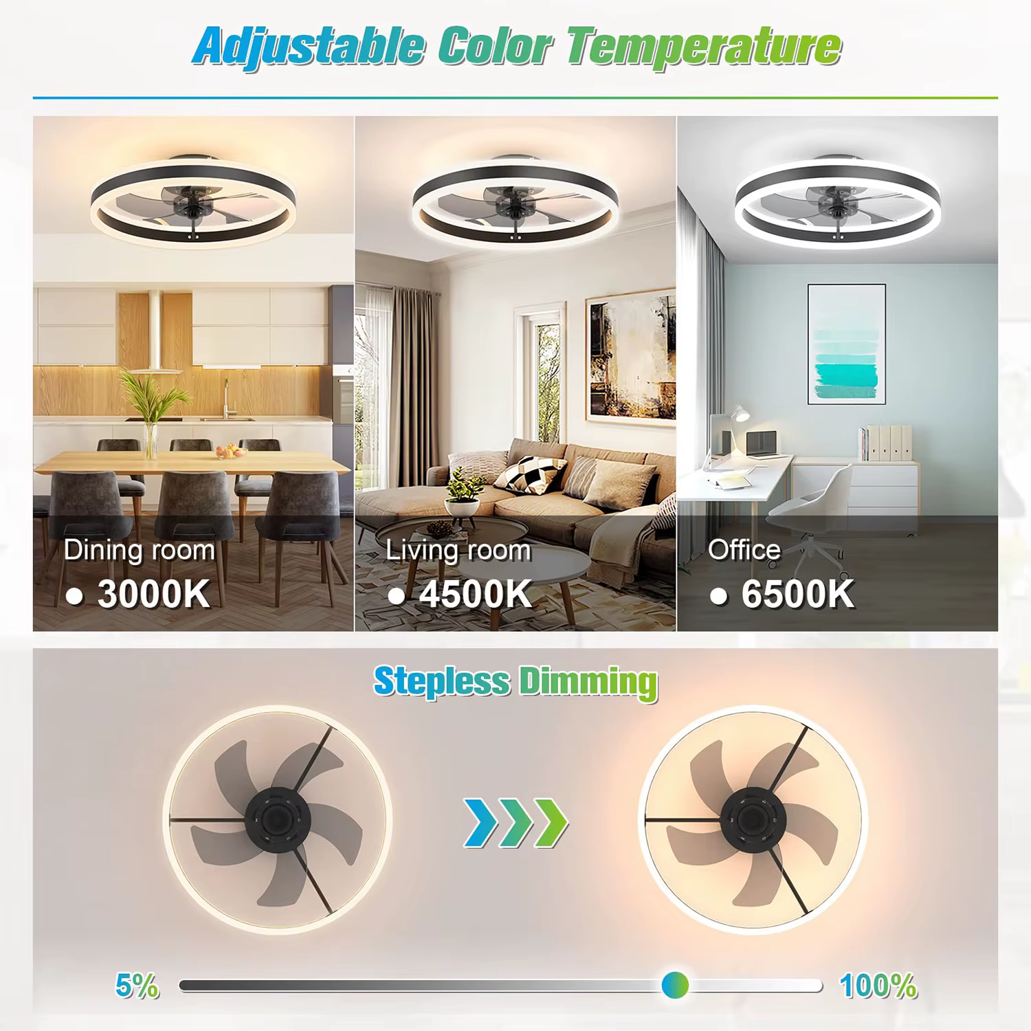 Plafonnier LED Simple avec ventilateur de plafond