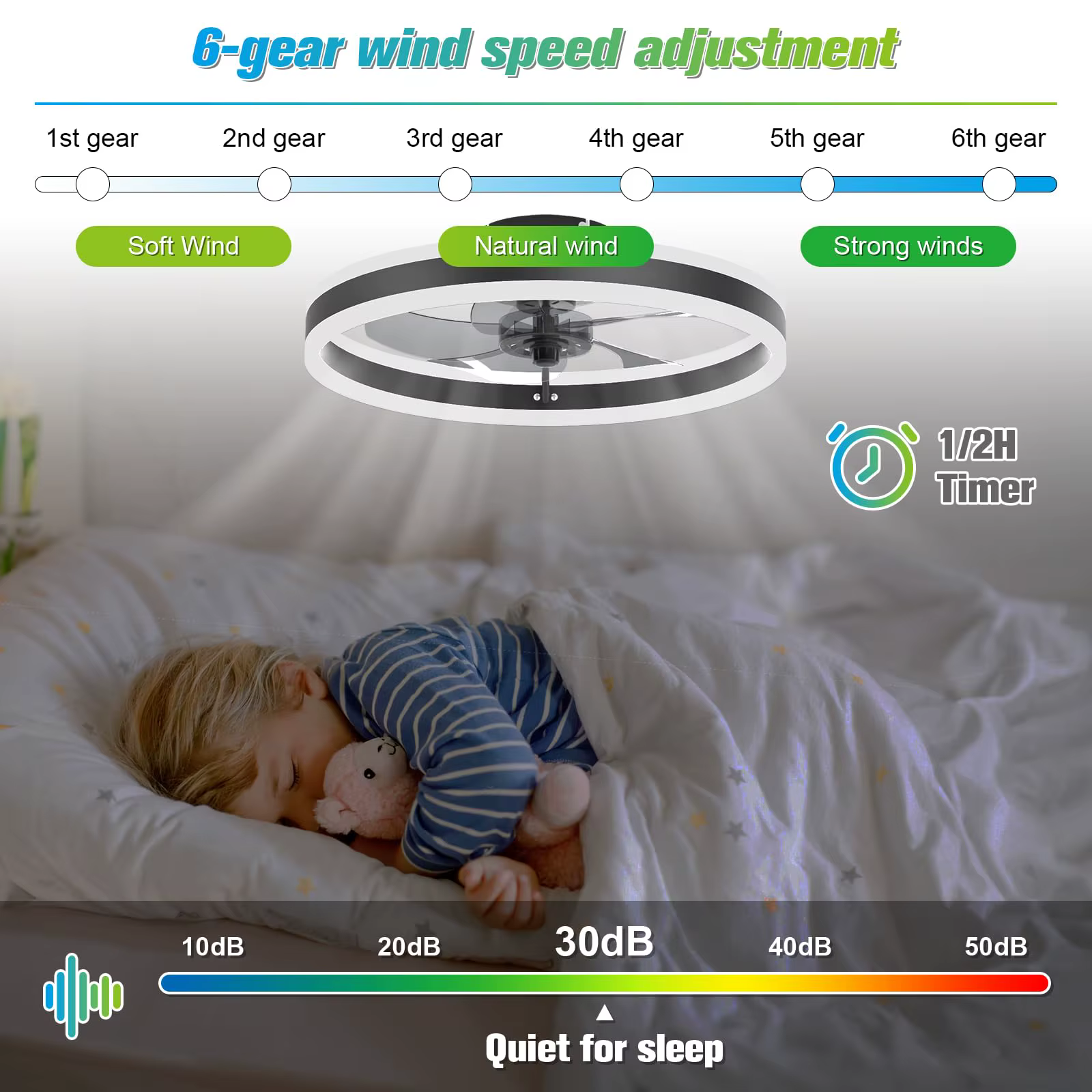Plafonnier LED Simple avec ventilateur de plafond