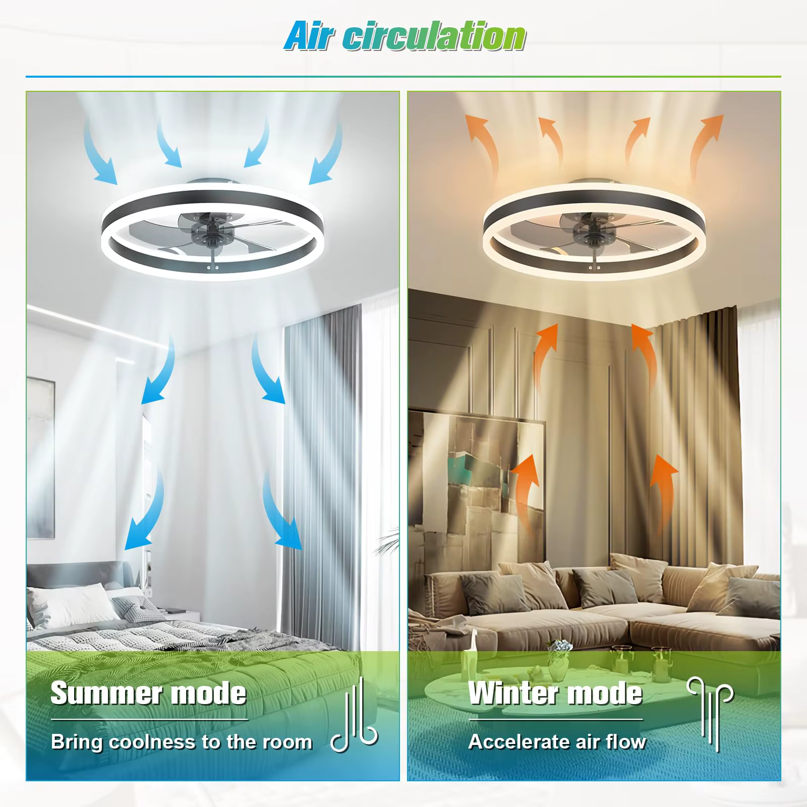 Plafonnier LED Simple avec ventilateur de plafond