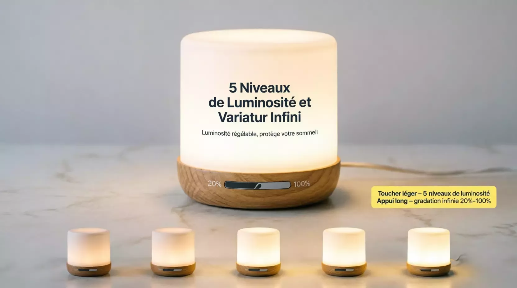 Lampe de Table de Chevet Rechargeable 